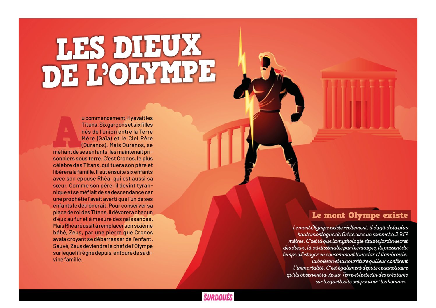 Expo quiz les dieux de l'Olympe_les Surdoués magazine