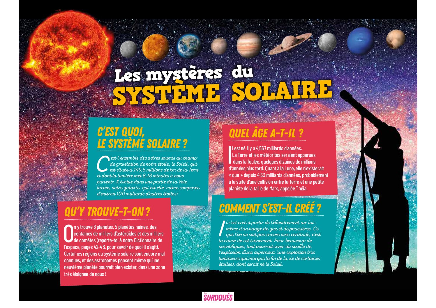 Expo quiz Systeme solaire_Les Surdoués magazine